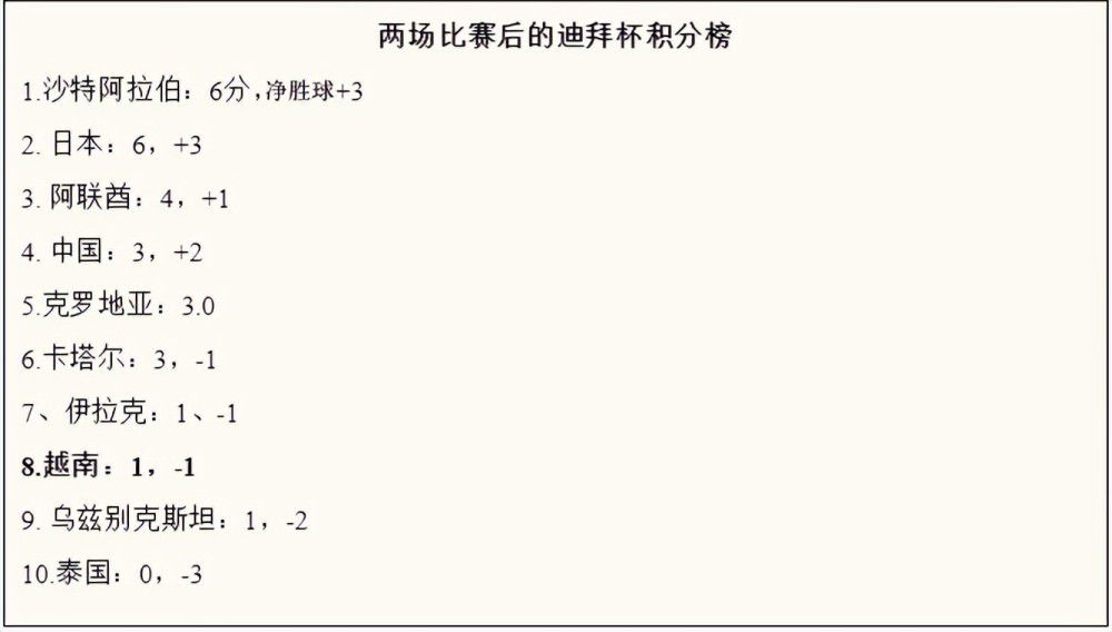 影片首要讲述了少女江函（陈都灵饰），不测坠进一款浩繁年青玩家堆积的名为《万梦千魂》的全息游戏中，并惊奇的发现本身父亲（佟年夜为饰）竟是游戏的设计者。但工作远不止这么简单，神秘游戏世界中埋没着惊天的奥秘，仿佛与15年前一路群体掉踪案有关。为了找寻谜底，因而，她与高冷俊美的南极（宋威龙饰）和热忱暖和的法式人寿司（张宥浩饰）集结成冒险小队，一群年青人开启了超实际的冒险之旅。